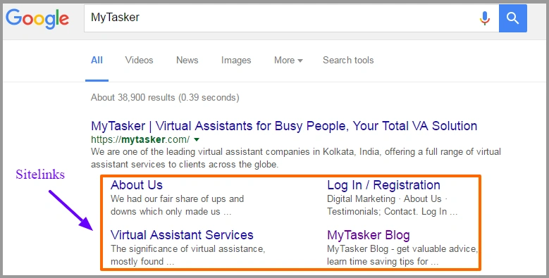 Google sitelinks explanation for SEO interview